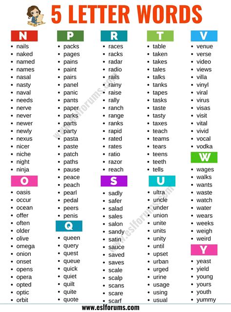 5 letter word ends with uat|All 5